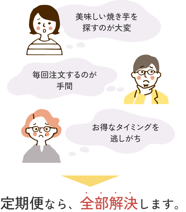 美味しい焼き芋を探すのが大変／毎回注文するのが手間／お得なタイミングを逃しがち。定期便なら全部解決します。